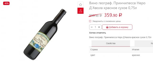 Пятничная полемика. Про вино