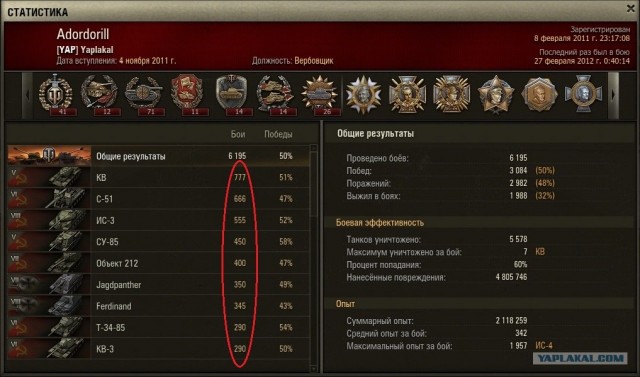 World of tanks