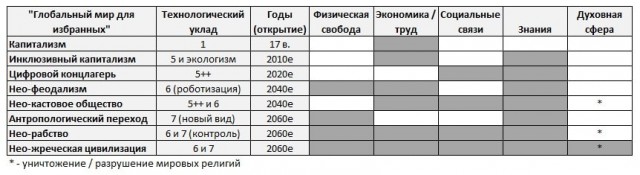 Победная поступь идиотизма по планете.