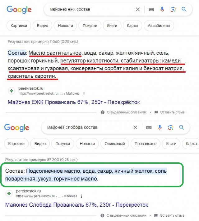 В Китае начали продавать знаменитый екатеринбургский майонез