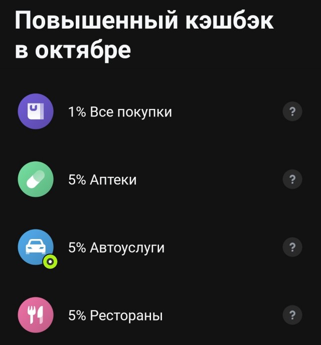 Кэшбэк от банка