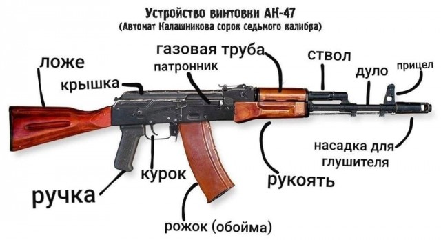 «Выходи один, мы тоже будем одни»: массовая драка возле ночного бара в Красноярске