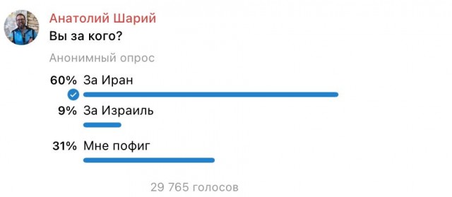 Через несколько часов начнётся крупнейшая в истории ракетная атака Ирана по Израилю