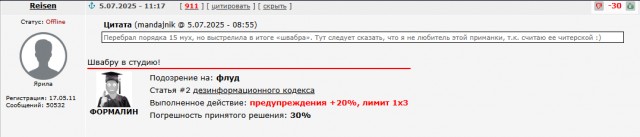 Смысл брака в современных реалиях