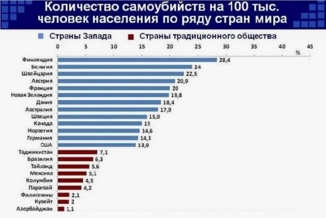 Жизнь на пенсии Господи, как же хорошо в Норвегии!