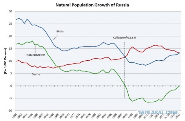 Последнее слово Навального