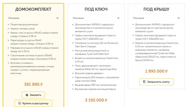 Дом за миллион рублей. Реально ли его построить в 2025 году?
