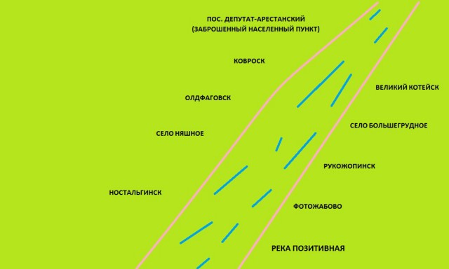 Если бы ЯПъ был контурной картой. Составляющие
