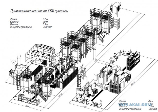 Изготовление винтовой лестницы