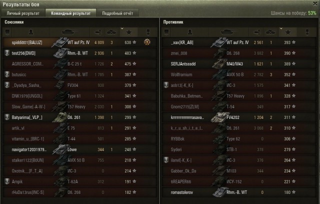 Wargaming 17