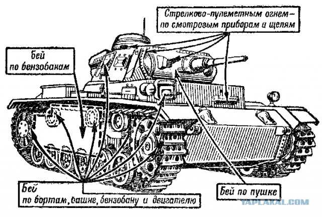 Знакомимся с "БМП "Бредли"
