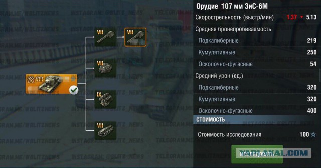 Wargaming 36