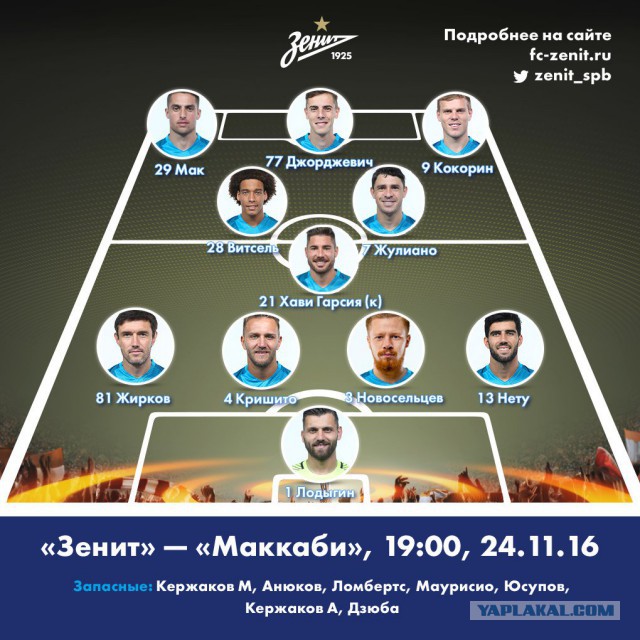 League Europe Сезон 2016/2017