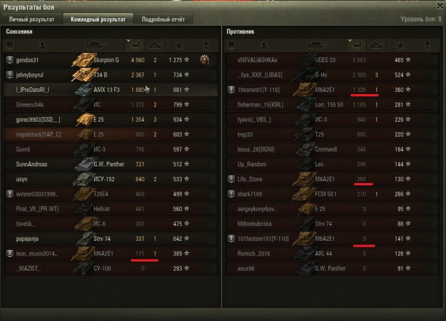 Wargaming 42