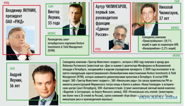 О Лизе Песковой и умном руководстве судоремонтного предприятия «Южный Севастополь». Не, без балды, действительно умном.