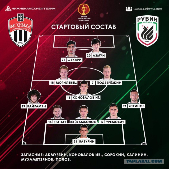 РПЛ 2018-2019(часть 3)