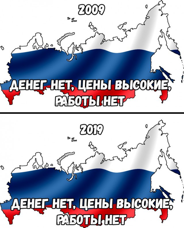 Лучшие приколы про #10YearChallenge