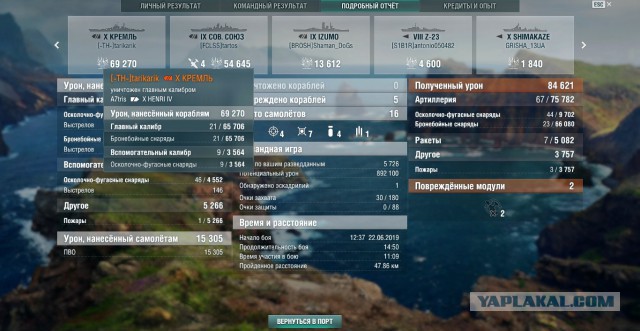 World of Warships - 7