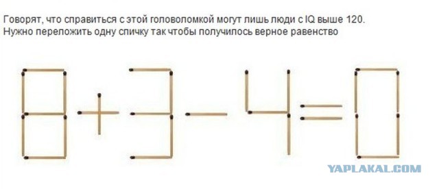 Уравнение