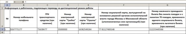 Власти Москвы объяснили требование о телефонах ушедших на удаленку