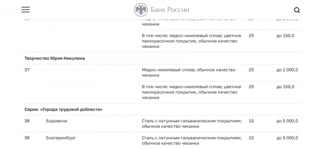 Не судьба