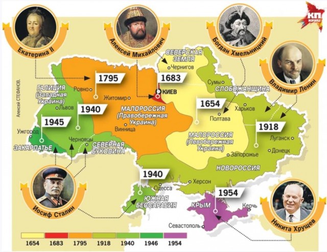 Мариуполь. Последствия украинского воспитания