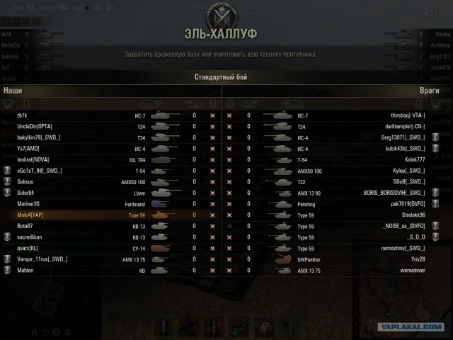 Wargaming
