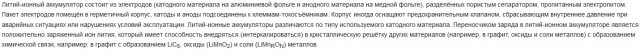 Моноколесо взорвалось в квартире в Москве