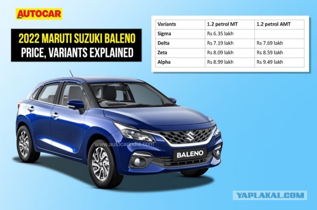 В Японии представлена новейшая Toyota Corolla за $15 700 (1,3 млн. рублей)