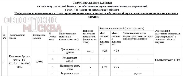 Подмосковное ГУФСИН закупит 450 километров туалетной бумаги