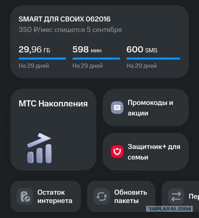 Как я от Мегафона ухожу
