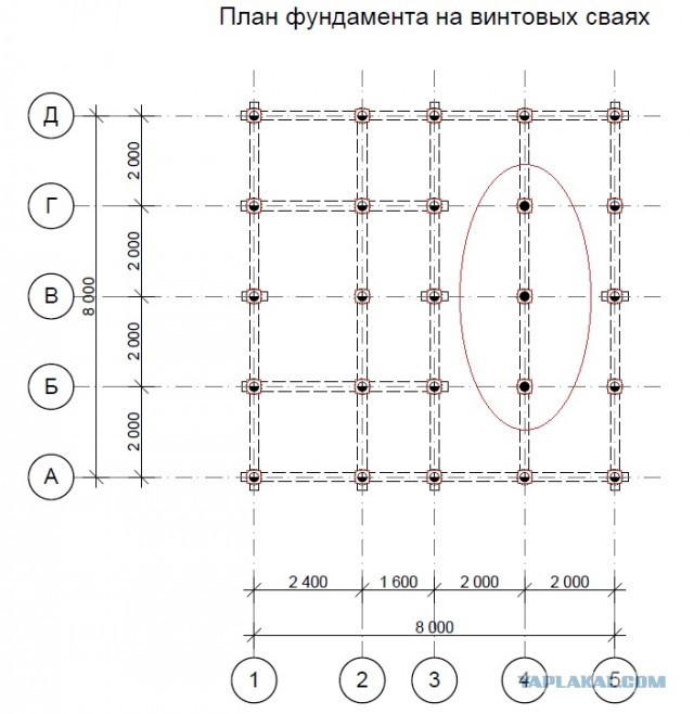 Сруб своими руками.