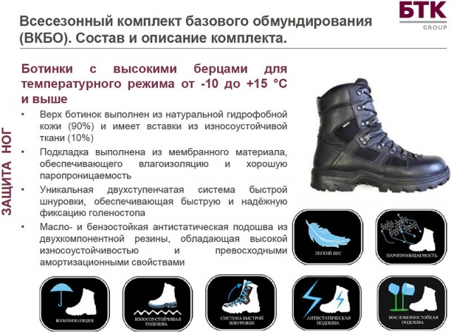 Берцы вкпо нового образца