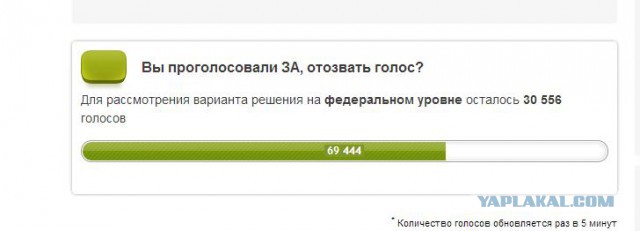 Отмена транспортного налога