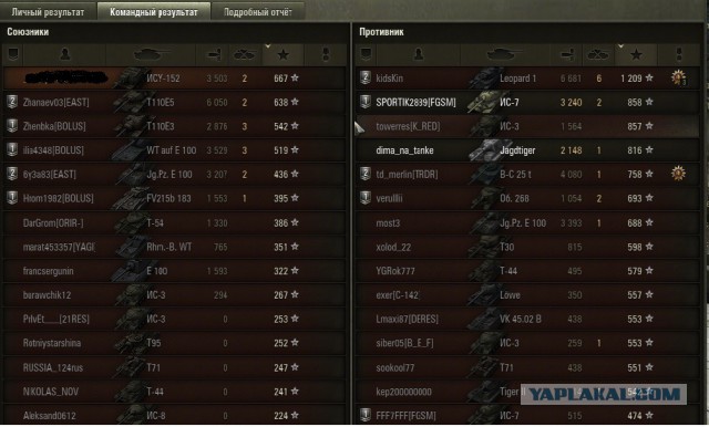 Wargaming 13