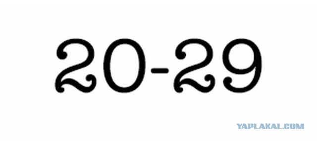 Возраст партнера: мечты и реальность