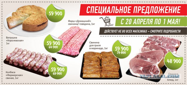 Доллар упал цены поднялись
