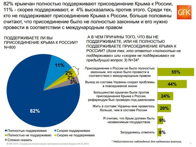 Последняя битва за Донбасс