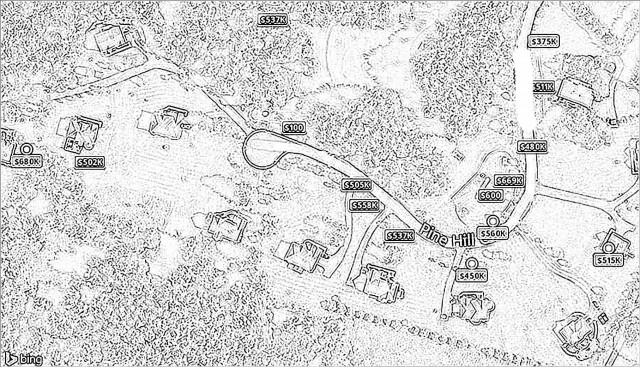 Деревенская Америка - 2