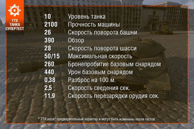 Wargaming 36