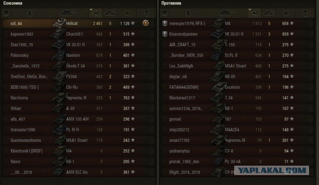 Wargaming 38