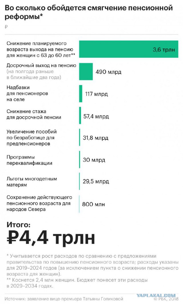 "Наглядно" рассказываю, как всех сегодня развели