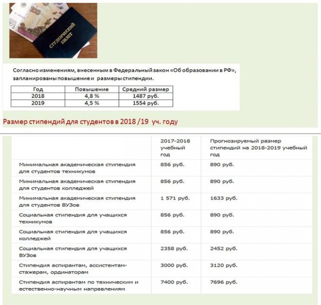 Калейдоскоп картинок