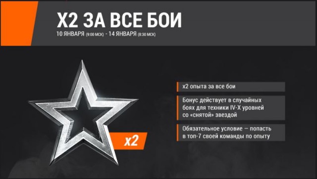 Wargaming 55