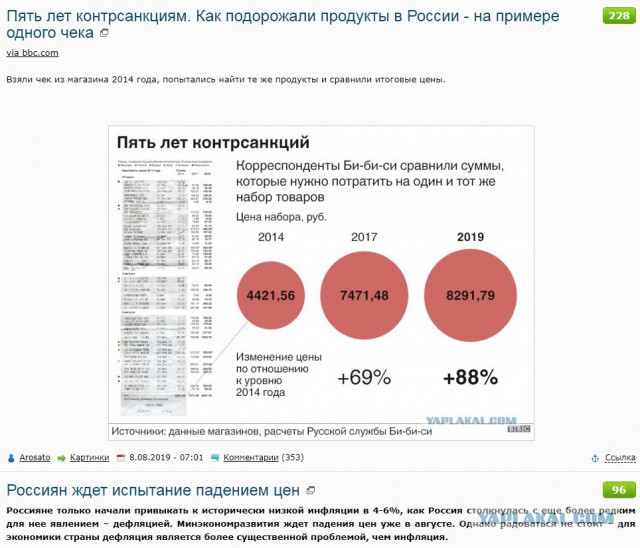 Россиян ждет испытание падением цен