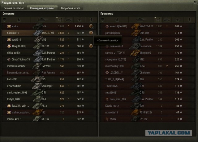 Wargaming 58