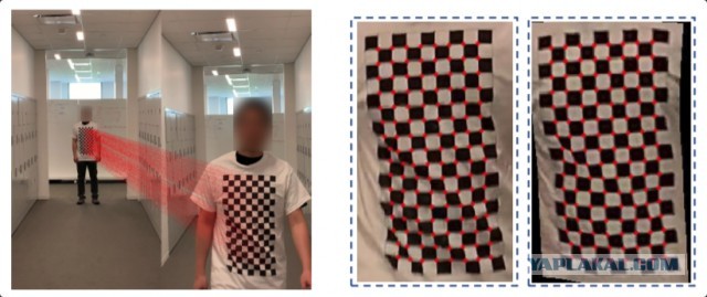 Система распознавания лиц на 105 тыс. видеокамер заработала в Москве