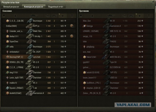 Wargaming 58
