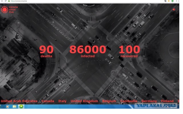 Коронавирус COVID – 19 и его распространение часть 7