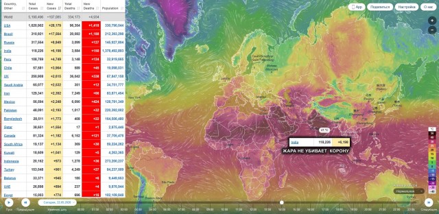 Действительно смешная тема о ковиде